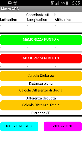 GPS Meter