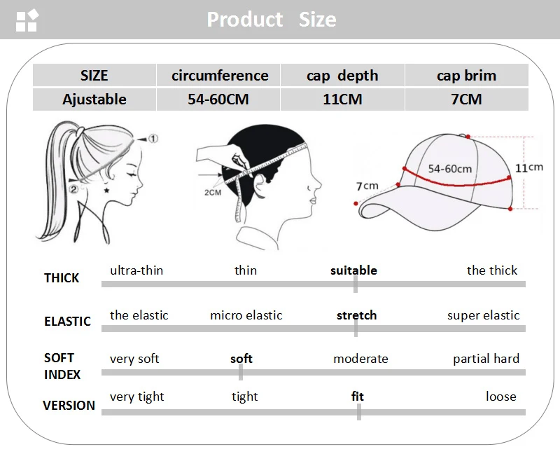 Title 1, Casquette de baseball tendance, effet vieilli, ...