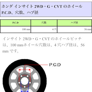 インサイト ZE2