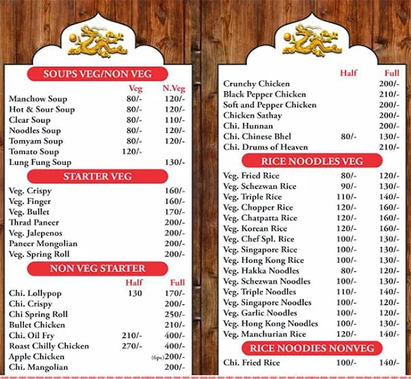 Chinese Haveli menu 