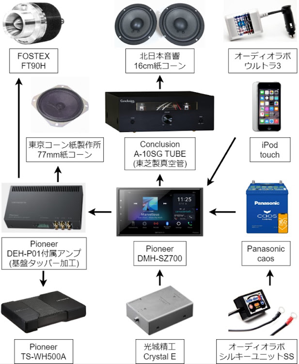 の投稿画像1枚目