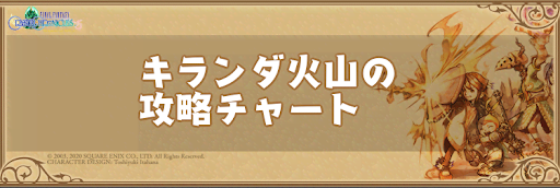 ゴブリン の 巣 穴 攻略