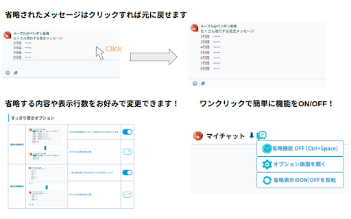 chatwork表示スッキリツール