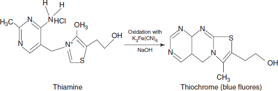 Reaction for the thiamine