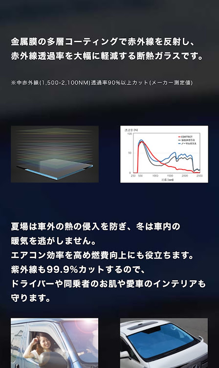 の投稿画像5枚目