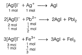 Solution Image