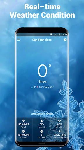 Free Weather Forecast & Clock Widget