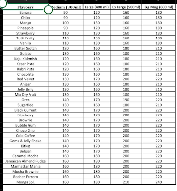 Monga Ice Cream & Shakes menu 