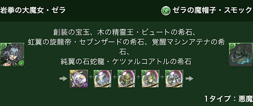 パズドラ ゼラ装備 スモック の評価とおすすめのアシスト先 パズドラ攻略 神ゲー攻略