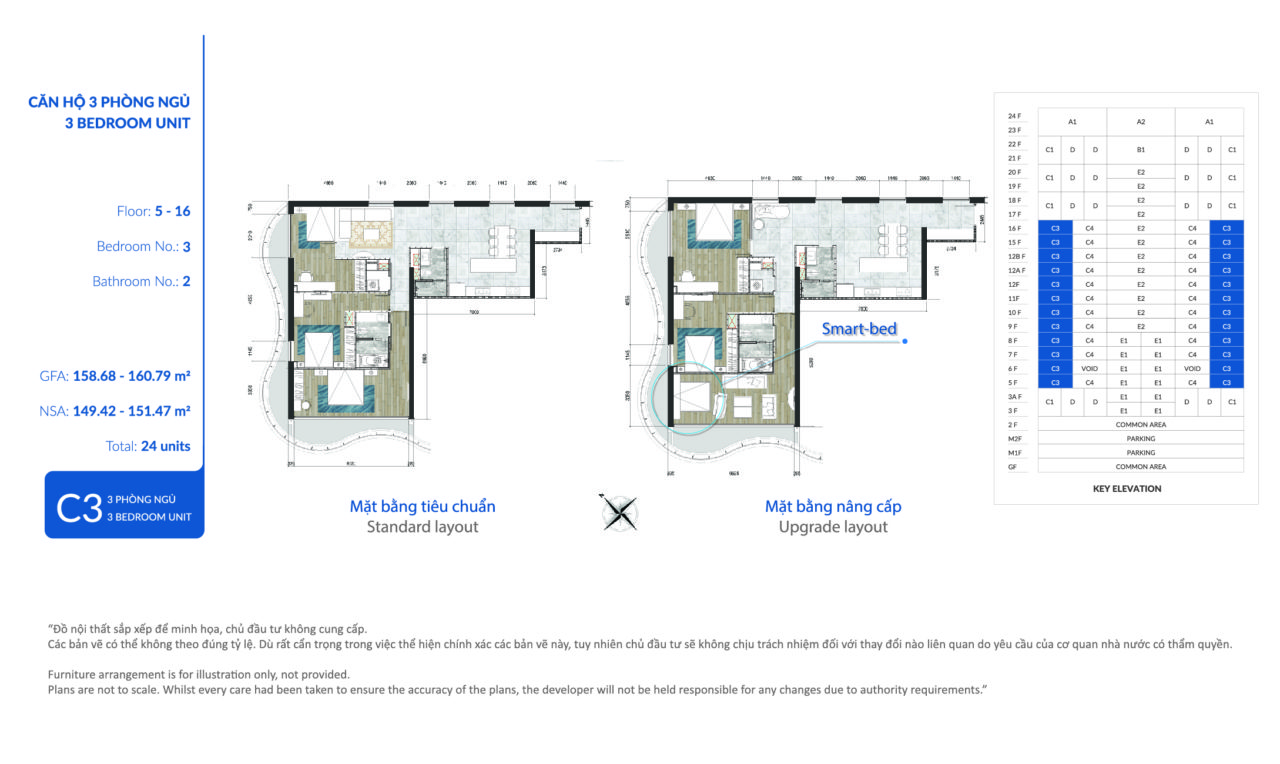 AURA SAPPHIRE SUITE –  C3