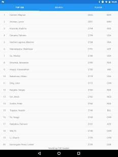 Fide Ratings(圖3)-速報App