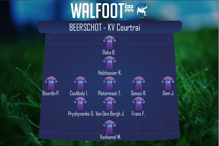 Composition Beerschot | Beerschot - KV Courtrai (27/01/2021)