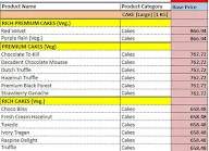 Merwans Cake Stop menu 4