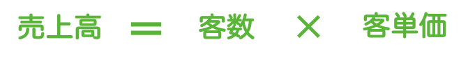 売上高の計算式