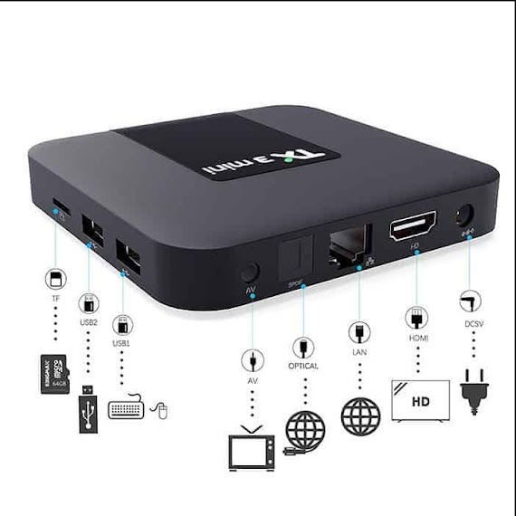 Android Tivi Box Tx3 Mini Ram Cpu S905 - Ram 2Gb, Rom 16Gb - Android 9.0