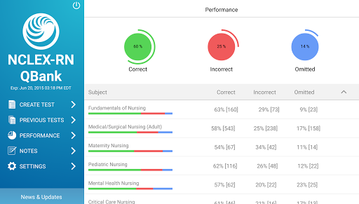 免費下載教育APP|UWorld NCLEX app開箱文|APP開箱王