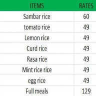 Kamakshi Mess menu 1