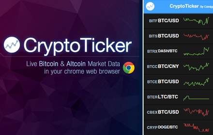 CryptoTicker by Coinigy Preview image 0