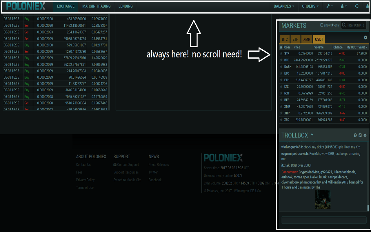 polopin for POLONIEX Preview image 0