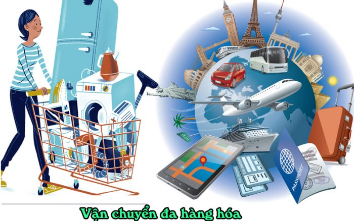 Báo giá gửi hàng từ Mỹ về Việt Nam