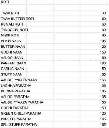 Punjab Da Swaad menu 