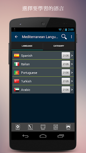 Mediterranean Languages