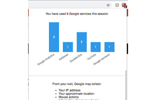 Google Surveillance Detector