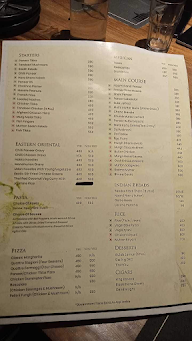 MRP- Most Recommended Place menu 1