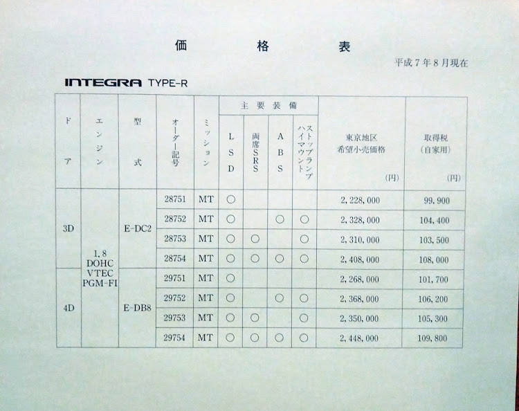 の投稿画像21枚目