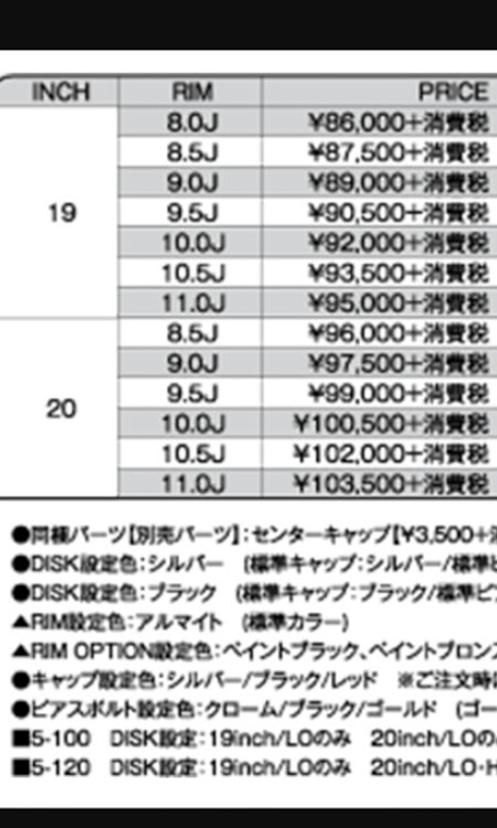 の投稿画像3枚目