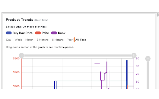 DataSpark Tools