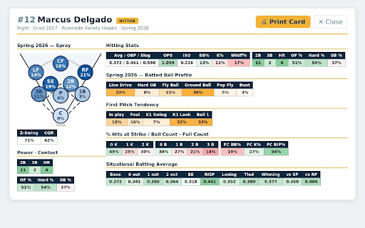 GameChanger Coach Report Tool (Atala) screenshot 1
