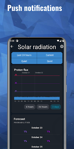 Screenshot Space Weather App