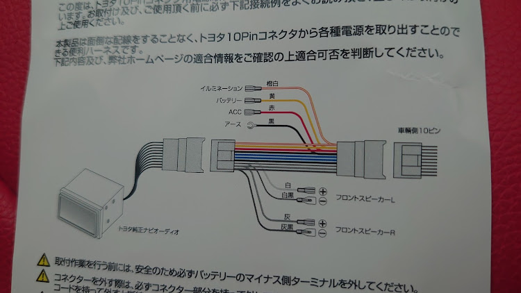 の投稿画像4枚目