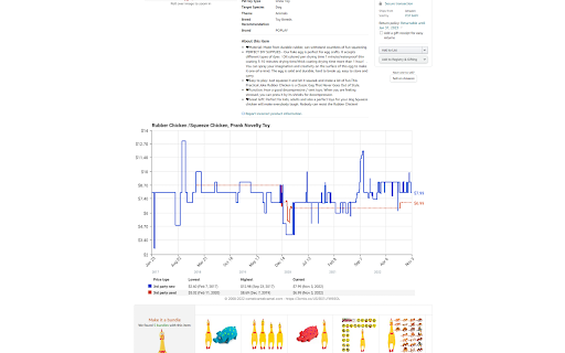 Amazon Price History Tracker