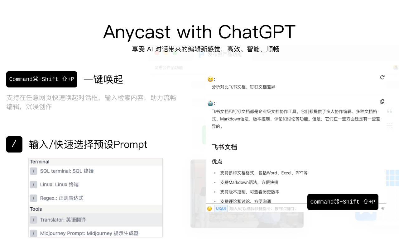 Anycast With ChatGPT Preview image 0