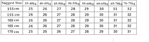 Title 2, Korean style high waist womens jeans, thin was...