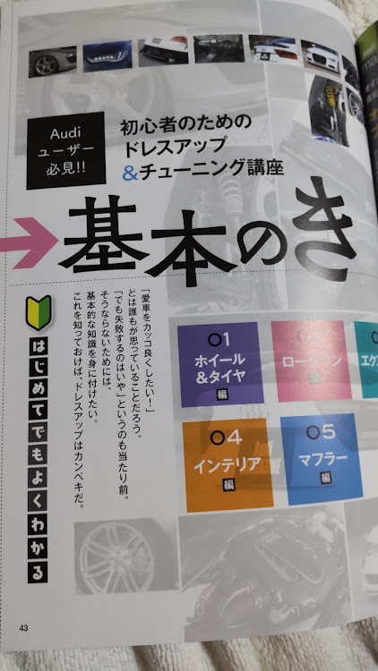 A1 スポーツバックの青ヰ栄一さんが投稿したカスタム事例の投稿画像3枚目