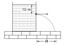 Bernoulli's equation