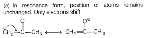 Solution Image