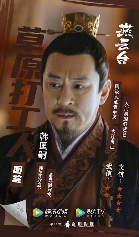 The Legend of Xiao Chuo China Drama