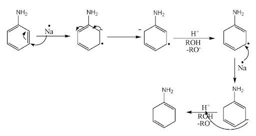 Solution Image