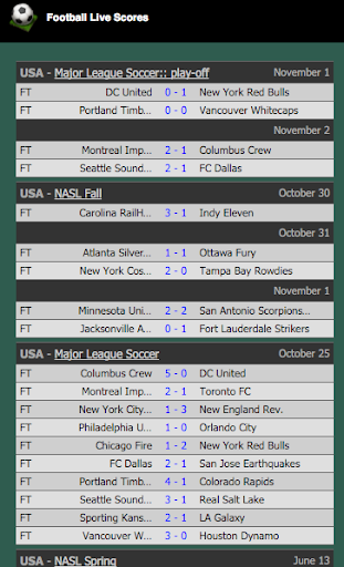 Football Soccer Scores