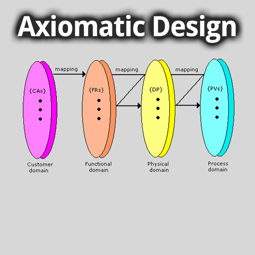 Elements of Axiomatic Design 教育 App LOGO-APP開箱王