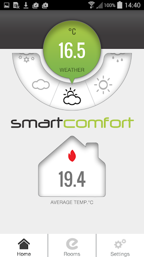 SmartComfort