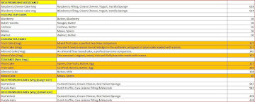 Merwans Cake Stop menu 