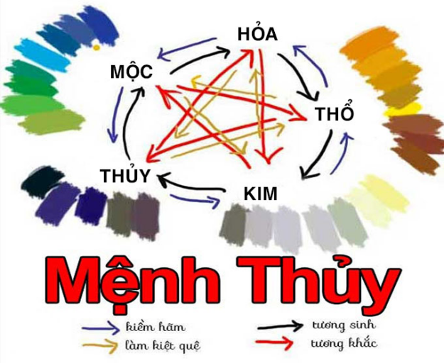 quà tặng cao cấp hợp phong thủy


