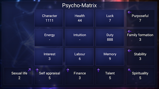 VeBest Numerology(圖3)-速報App