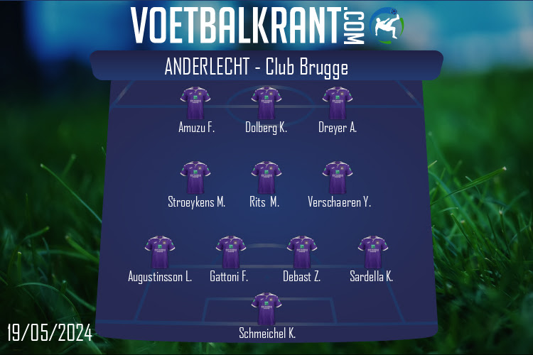 Opstelling Anderlecht | Anderlecht - Club Brugge (19/05/2024)