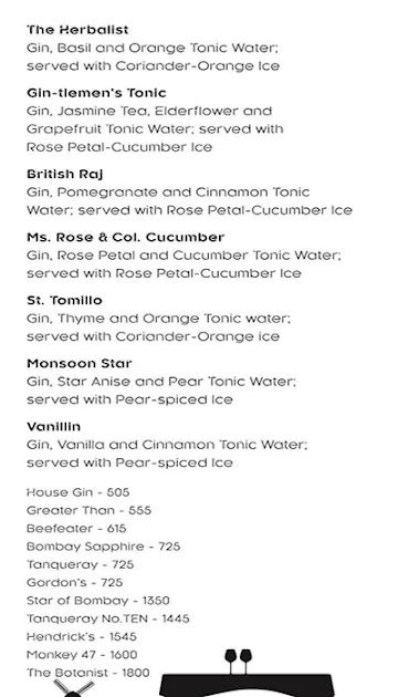 Toast & Tonic menu 